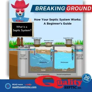 How Septic Systems Works